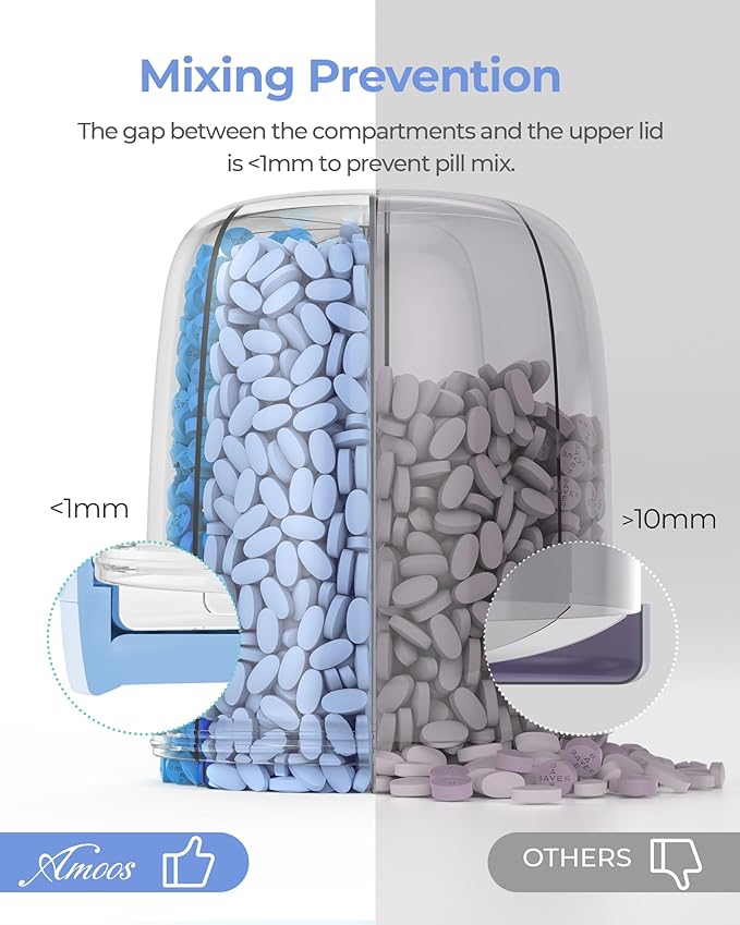 AMOOS Large Pill Dispenser with 6 Compartments, Anti-Mix Pill Bottle Organizer with Wide Opening & Easy Retrieval, Vitamin Organizer for Travel, BPA-Free Pill Box with a Strap, Blue
