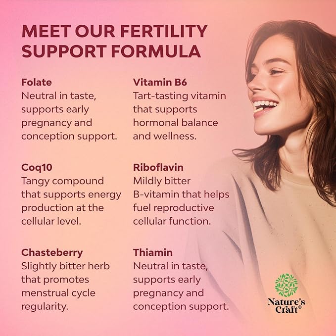 Female Fertility Supplement with Prenatal Multivitamins - Fertility Support with Prenatal Choline Inositol Folate Chasteberry and CoQ10 Fertility Blend for Women to Promote Conception - 60 Count