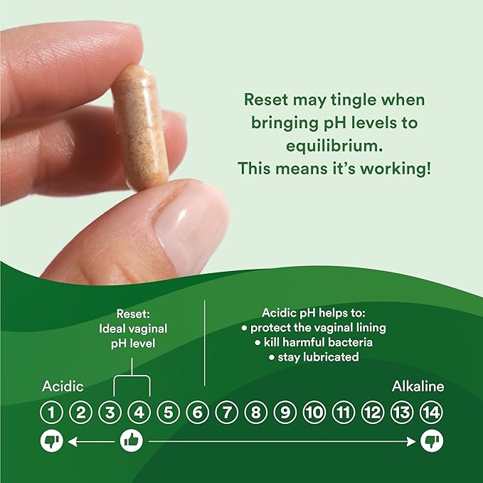 Good Clean Love Reset Homeopathic Vaginal Suppository, Bacterial Vaginosis Treatment for Women, Relieves Itching & Irritation, Feminine Care, Promotes Urinary Tract & Vaginal Health, 10 Capsules