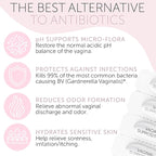 Bacterial Vaginosis Treatment For Women | Boric Acid Suppositories For Women | Natural Homeopathic for Odor, Itching, Discharge, BV, and Vaginal Microbiota Imbalance | 12 Vaginal Suppositories