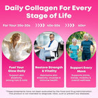 Sugar Free Collagen Gummies for Women & Men with Hydrolyzed Collagen Peptides, Biotin & Vitamin C, Multi Collagen Types I II III V X for Skin Hair Nails Digestive & Immune Health, 90 Count