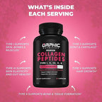 ORPHIC NUTRITION Collagen Peptides Capsules for Women,1800mg Multi Collagen Pills Types I, II, III, V, X - Supports Digestive Health Maintaining Strong Joints, Tendons, Ligaments and Muscles* 90 Caps
