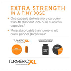 OmegaXL TurmericXL Natural Joint Support Supplement 250mg Turmeric Extract Delivers 45x More Curcumin - High Absorption, Gluten-Free – 30 Veggie Capsules