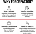 Force Factor Amazing Ashwa Complete Calm Support with KSM-66 Ashwagandha, Like Ashwangandha Gummies to Promote Calm & Relaxation with Magnesium & L-Theanine, Blueberry Pomegranate, 60 Soft Chews