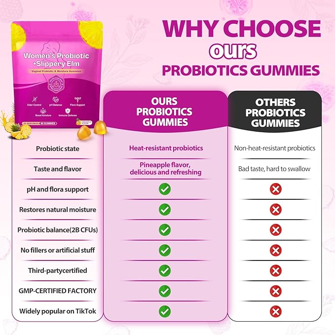 Slippery elm Feminine Probiotic + Moisture Gummies–Supports pH Balance, Vaginal Flora & Odor Health– with Bacillus coagulans and Slippery Elm – Delicious Pineapple Flavor, 60 Count.