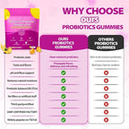 Slippery elm Feminine Probiotic + Moisture Gummies–Supports pH Balance, Vaginal Flora & Odor Health– with Bacillus coagulans and Slippery Elm – Delicious Pineapple Flavor, 60 Count.