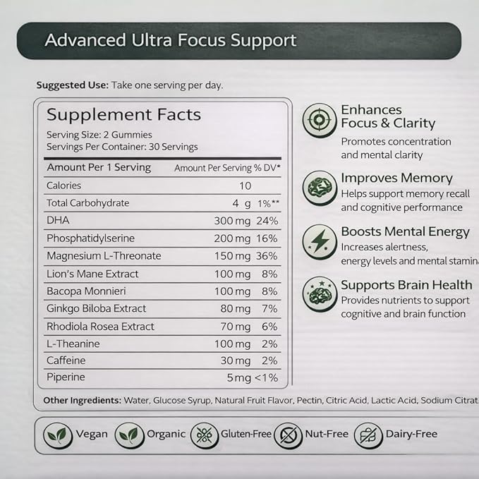 Ultra Focus Gummies for Adults – Focus & Concentration Support with DHA (Algae) + Phosphatidylserine, Lion’s Mane, Bacopa, Ginkgo & Magnesium L-Threonate – Lemon, 60 Gummies