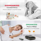 Weekly Pill Organizer 2 Times a Day, 7 Day Pill Box 2 Times, Portable for Travel Pill Case for Pills/Vitamin/Fish Oil/Medication/Supplements (2x7 Black)