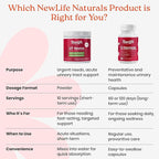 NewLife Naturals UT Revive with D Mannose Powder – UT Support for Urgency, Natural Urinary Tract Health for Women - with Cranberry, Blueberry & Botanicals – Short Term Potent Formula - 10 Servings