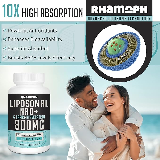 Liposomal NAD+ 800 mg with Trans-Resveratrol 300 mg, Max Absorption, Actual NAD+ Boosting Supplement for Healthy Aging, Cellular Energy, DNA Repair, Longevity - 60 Softgels