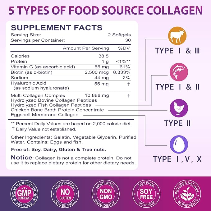 Multi Collagen Peptides Softgel - Type I, II, III, V, X - Hydrolyzed Collagen Peptides with Biotin, Vitamin C, Hyaluronic Acid, Supports Skin Hair Nail, Grass-Fed, Non-GMO, 60 Softgel, 1 Pack