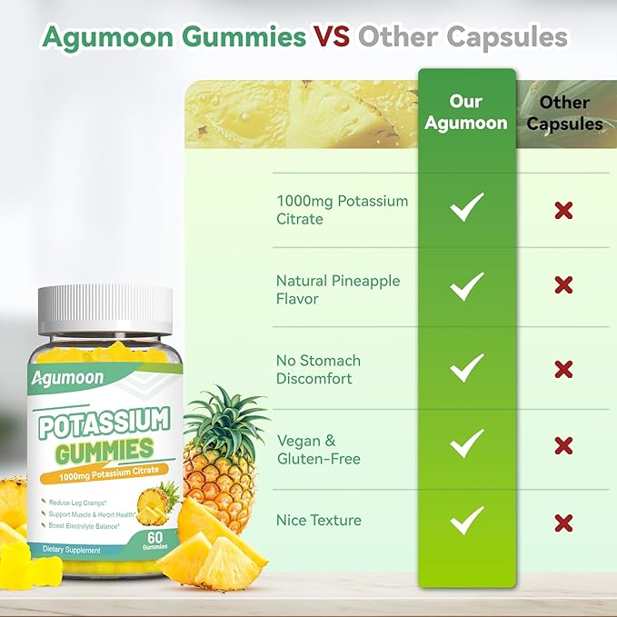 Potassium Gummies 1000mg, Potassium Citrate Gummies for Adults Women & Men, Chewable Potassium Supplement Support Leg Cramps & Muscle Health - Sugar Free, Vegan,60 Count