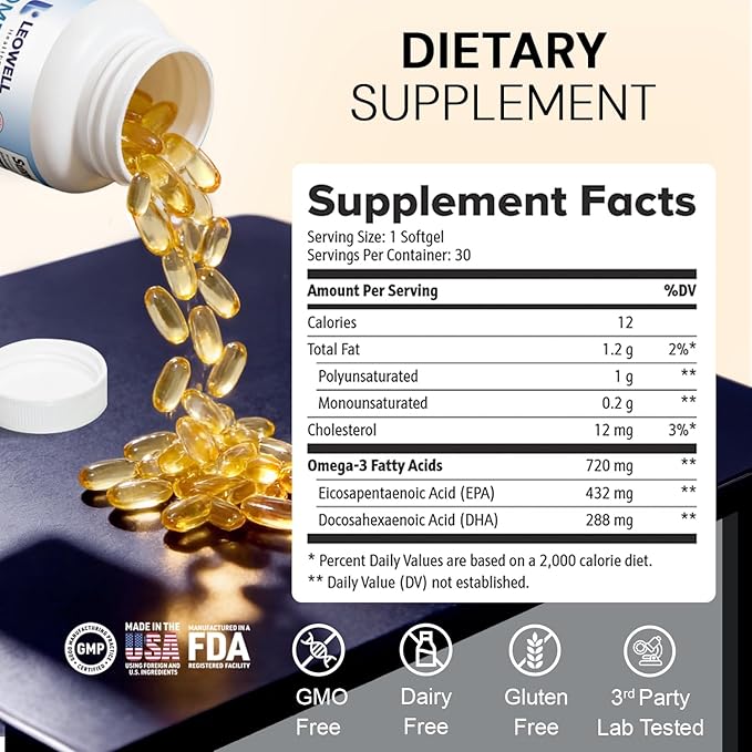 Leowell Omega-3 Softgels – High Potency EPA 432 mg & DHA 288 mg Fish Oil Supplement – 720 mg Total – 30 Softgels – Supports Heart, Brain & Joint Wellness – Fish Oil Pills, Omega 3 Supplement