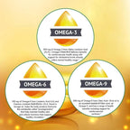 High-Potency Omega 3-6-9, 100% Vegan Sourced Natural Supplement for Heart and Joint Health, 2 Month Supply, 120 Softgels