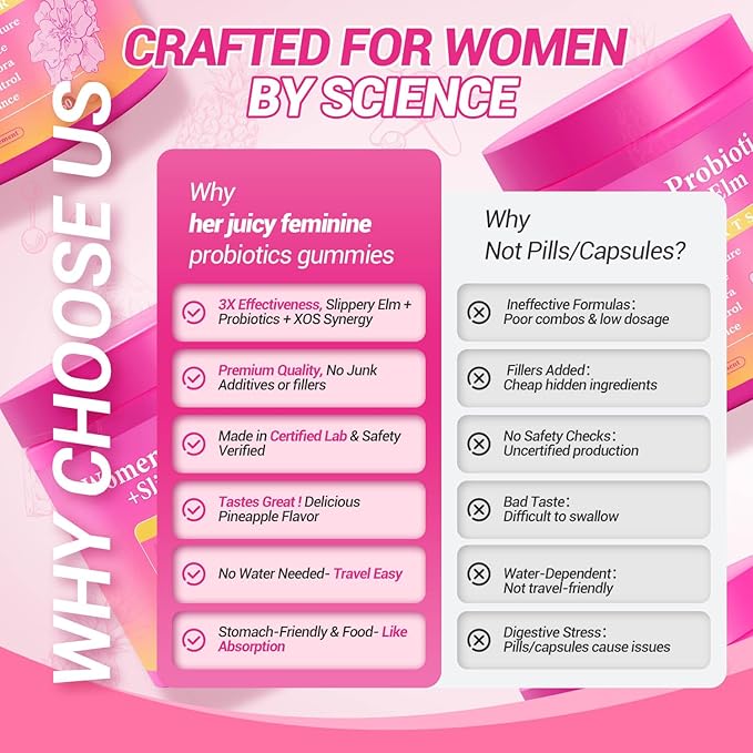 Her Juicy Feminine Probiotics Gummies, Premium Feminine Balance Gummies with Slippery Elm for Women's pH Balance, Healthy Odor, Flora and Immune Support – 30-Day Supply