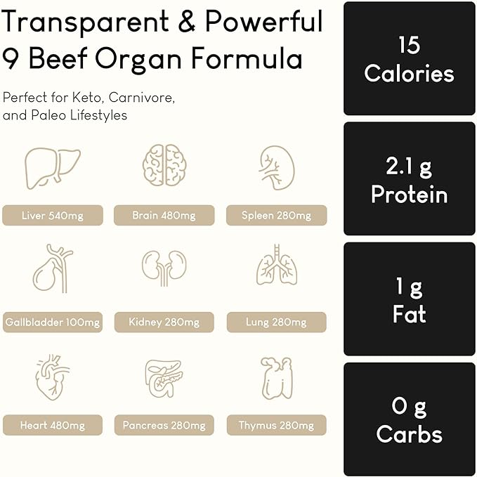 Beef Organ Supplement | 9-Organ Complex from Grass-Fed New Zealand Cattle | Whole-Food Multivitamin Alternative for Energy, Digestion, Immune & Brain Support | 30 Day Supply