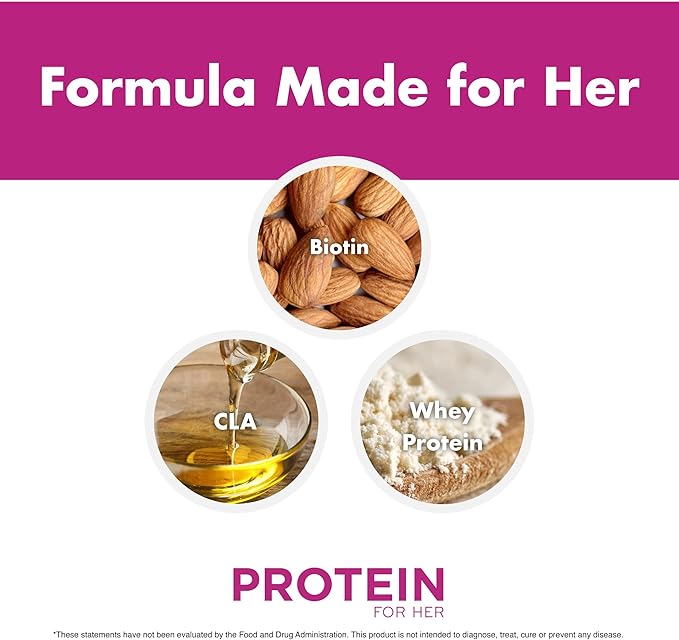 FoxyFit Protein for Her, Double Chocolate Whey Protein Powder with CLA and Biotin for a Healthy Glow (1.85 lbs)