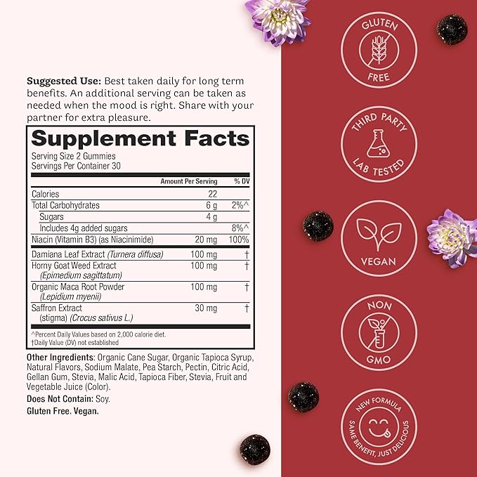 Winged Wellness Love Bites, Libido Booster for Women with Maca Root - Libido & Pleasure Booster with Horny Goat Weed & Damiana - Natural Aphrodisiac Gummy Supplement - Wild Blueberry, 60 Vegan Gummies
