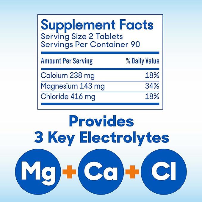 SlowMag Muscle & Heart Magnesium Chloride Supplement with Calcium, 180 Count, Supports Muscle Relaxation, Heart, Nerve & Bone Health, High Absorption (Pack of 2)