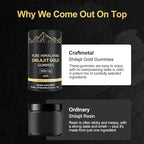 Shilajit Gummies, Form Himalayan Shilajit, with Ashwagandha Gokshura, No Added Sugar Non-GMO 100% Natural & Organic, Fulvic Acid & 85+ Trace Minerals for Men, Women | 60 Gummy