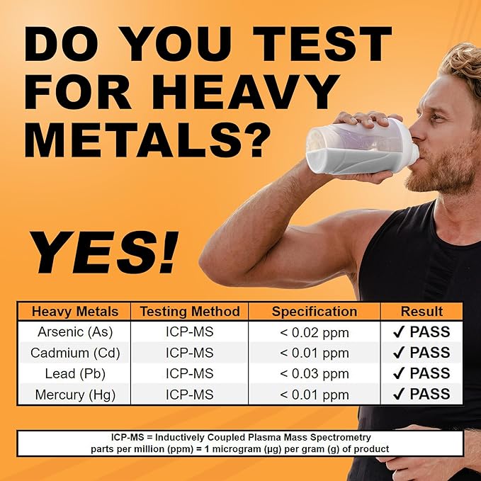 It's Just! - 100% Whey Protein Concentrate, Made in USA, Premium WPC-80, No Added Flavors or Artificial Sweeteners (5 Pound, Unflavored)