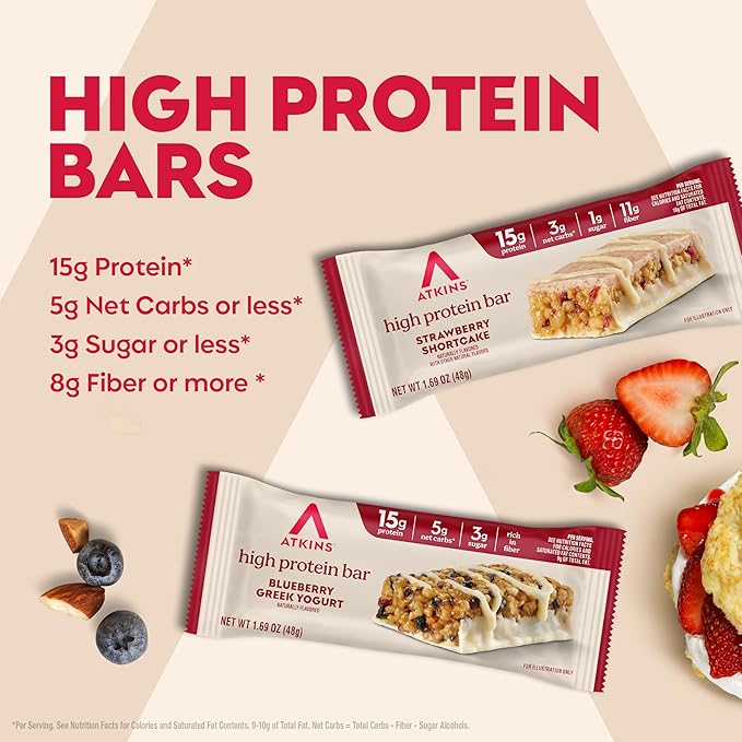 Atkins Blueberry Greek Yogurt & Strawberry Shortcake High Protein Bar, High Fiber, Keto Friendly, 12 Count (6 Bars Each Flavor)