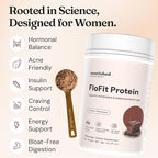Nourished Natural Health FloFit Pea Protein Powder - Hormone Balance for Women - Vegan Plant Based Protein with Low Carbs - Acne Friendly, Cycle Friendly, Easy to Digest - Gluten-Free, Caffeine-Free