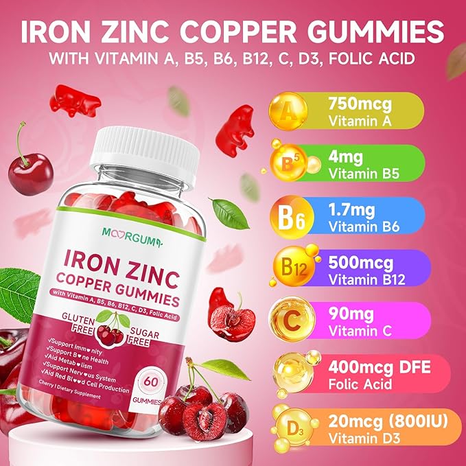 Iron, Zinc, Copper Supplements for Women & Men, Mineral Gummies with Vitamin A, B5, B6, C, D3, B12 for Adults, Kids, Promote Energy, Support Immunity, Bone Health, Sugar Free, Cherry Flavor, 120 Count