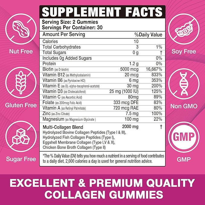 Vegan Collagen Gummies for Women & Men - with Biotin, Vitamin C, & Zinc for Skin Radiance, Hair Growth, Strong Nails, & Joint Support, 60 Count