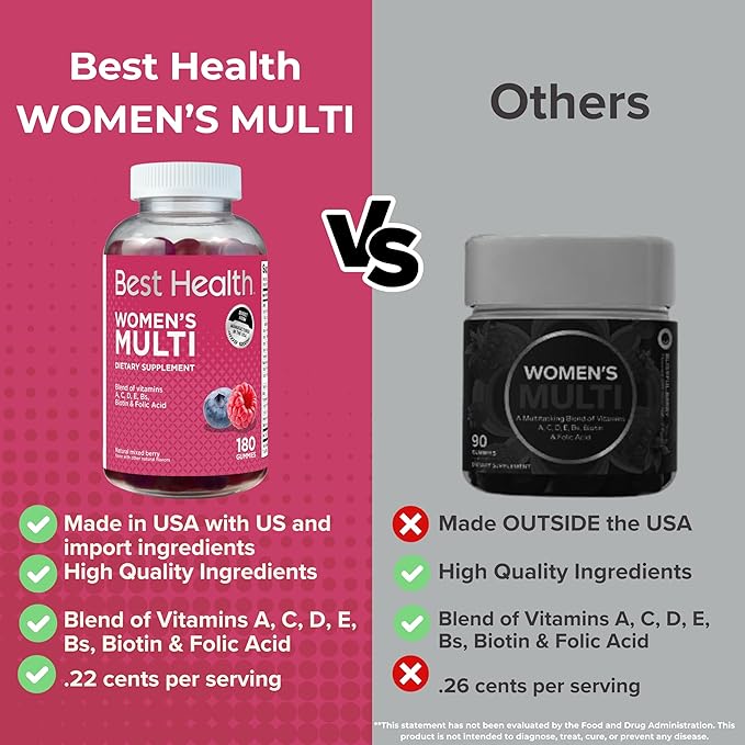 Women’s Multivitamin Gummies, Multivitamin for Women with Biotin, Folic Acid, Vitamins A,C,D,E,Natural Mixed Berry Flavor (180ct)