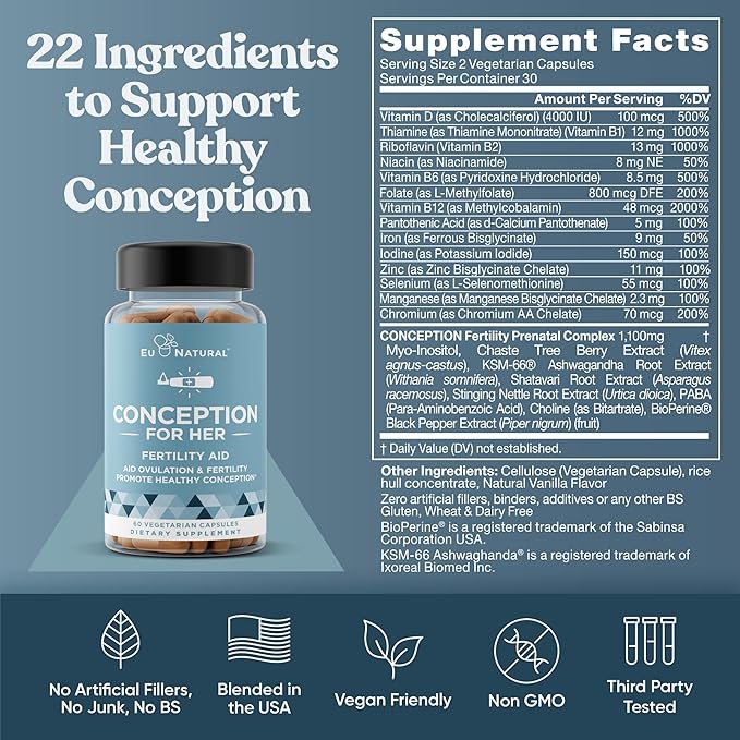 Conception for Her & Conception for Him Bundle - Fertility Supplements for Couples - Hormonal Balance, Cycle & Ovulation Support + Sperm Count, Motility & Strength - 120 Vegetarian Capsules