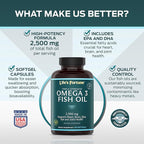 Life's Fortune Fish Oil Omega 3 Concentrate Supplement 2500 mg, 60 Softgels, High Potency, EPA & DHA Fatty Acid - Heart, Brain, Skin, Joints - Non GMO