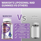 （3 Pack） NAD Gummies Supplements for Women, Pure 500mg NAD - Cell Regeneration, Energy & Metabolism Support, Vegan,Sugar Free, Additives Free, Blueberry Flavor