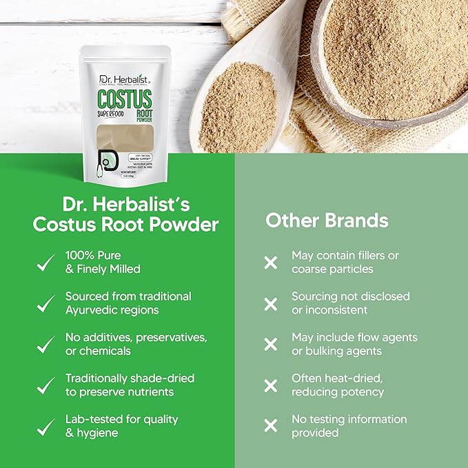 Dr. HERBALIST | 100% Natural Root Powder 200g (7.05 oz) | Premium Quality for Traditional Use, DIY, Herbal Blends & Wellness Rituals (Costus Root Powder)