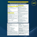Advil Dual Action Coated Caplets, 125 Mg Ibuprofen and 250 Mg Acetaminophen per Dose (2 Dose Equivalent) for 8 Hour Pain Relief - 216 Count