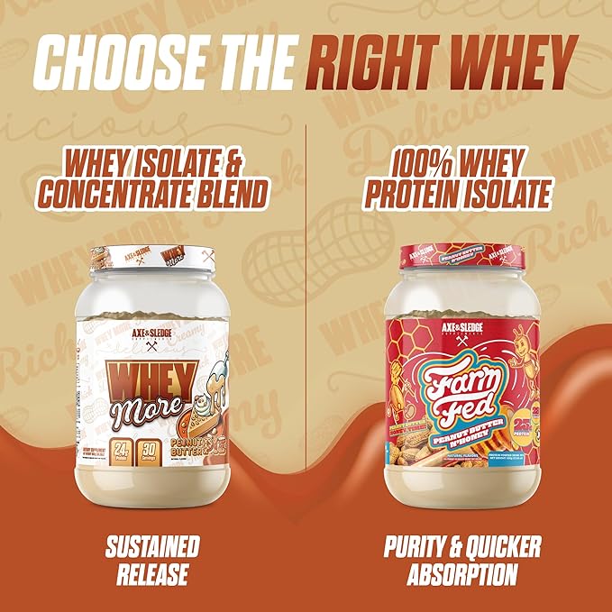 Axe & Sledge WHEY More Premium Protein Blend | 24g Protein, Whey Concentrate & Isolate | Prebiotic Fiber for Enhanced Absorption | Creamy, Delicious, Versatile | 30 Servings, Peanut Butter Pie