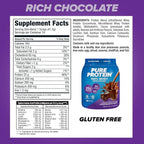 Pure Protein 100% Whey Protein Powder, Rich Chocolate, 25 g Protein, 1.75 lb (Packaging May Vary)