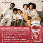 Iron Gummies Supplements for Kids & Women - Multivitamin with Iron for Blood Healthy, Great Tasting Vitamins Gummy with Vitamin C for Max Absorption - Strawberry (3 Packs)