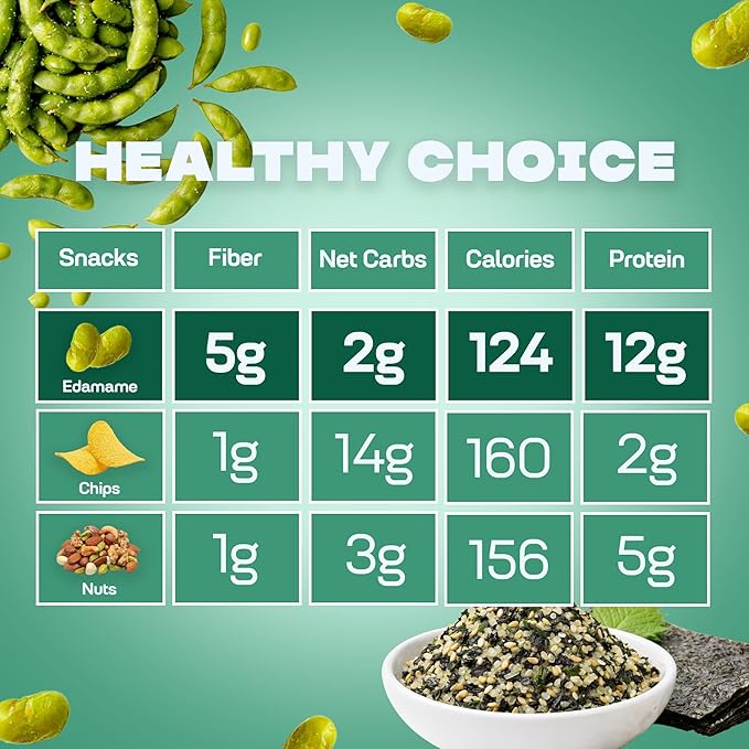 Where You Bean Edamame Beans Snack (Seaweed Furikake) - Crunchy and Dry Roasted Edamame Beans - High Protein Snacks, Keto and Vegan Healthy Snacks for Adults & Low Carb Asian Snack 0.9 oz (Pack of 8)
