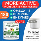 BARK&SPARK Dog Allergy Relief Soft Chews for Skin Health & Seasonal Allergies - Anti-Itch Supplement w/Omega-3, Quercetin & Bromelain Immune Treats for Dry Skin & Hot Spots - Grilled Chicken - 180ct