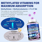 Sugar Free Multivitamin Gummies for Men 50 Plus - Methylated Multivitamin with Omega-3, CoQ10, Elderberry & Turmeric for Energy, Immune, Gut, Health Support - Vegan, Non-GMO, Gluten-Free