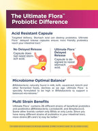 Renew Life Ultimate Flora Probiotics for Women 50+ 70 Billion CFU Delayed Release Vegan Capsules | Vaginal | Digestive Health | Immune Health | Dairy Free | 30 Count