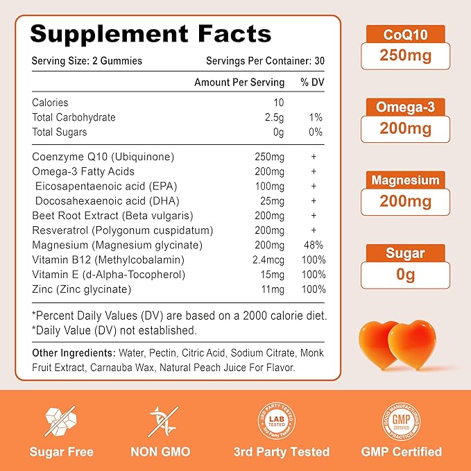 High Absorption CoQ10 Gummies 250 mg, Plus Omega-3, Magnesium, Vitamin B12 for Cellular Energy, Brain & Antioxidant, 5X Better Absorption Coenzyme Q10 Supplement - 60 Cts