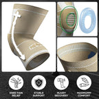 NEENCA Professional Knee Brace for Pain Relief, Medical Knee Compression Sleeve, Knee Support with Horizontal Knit Tech for Meniscus Tear, ACL, Arthritis, Joint Pain, Runner, Workout