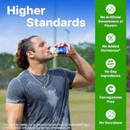 Orgain 30g High Protein Shake,Dairy Isolate Milk Protein,Chocolate Fudge,5g BCAAs,1g Sugar Per Serving,Meal Replacement,Ready to Drink,Keto Friendly,Gluten-Free 11 Fl Oz,(Pack of 24)