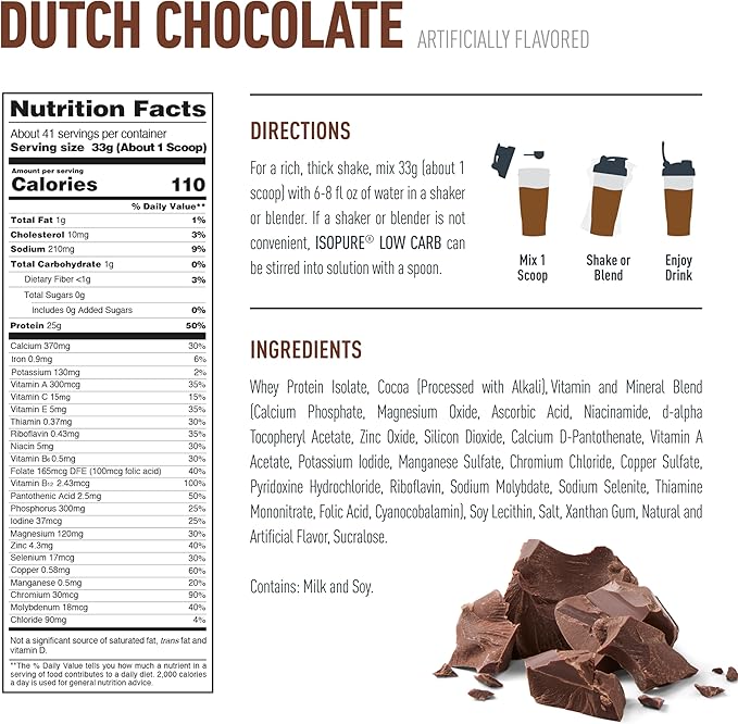 Isopure Low Carb 100% Pure Whey Isolate Protein Powder, Gluten Free, With Vitamins, Dutch Chocolate, 25g Protein Per Serving, 3.07 Lbs, 41 Servings (Packaging May Vary)