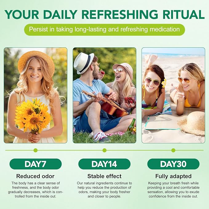 Chlorophyll Capsules | Body Deodorizing Supplement | Natural Internal Odor Control | with Chlorophyllin, Parsley and Peppermint | for Skin, Breath and Body Health | 4 Month Supply - 120 Caps