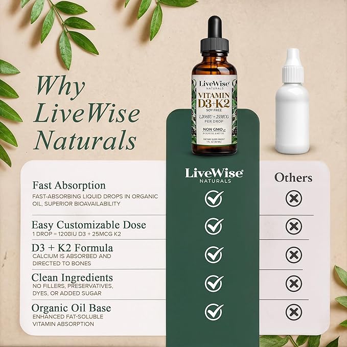 Live Wise Naturals Vitamin D3 K2 Drops for Adults - 930 Drops, Ultra Concentrated Formulation, Fast Absorption 1208 IU Vitamin D3, 25 MCG (MK-7) - Micro-Dosing Dropper for Calcium & Bone Support