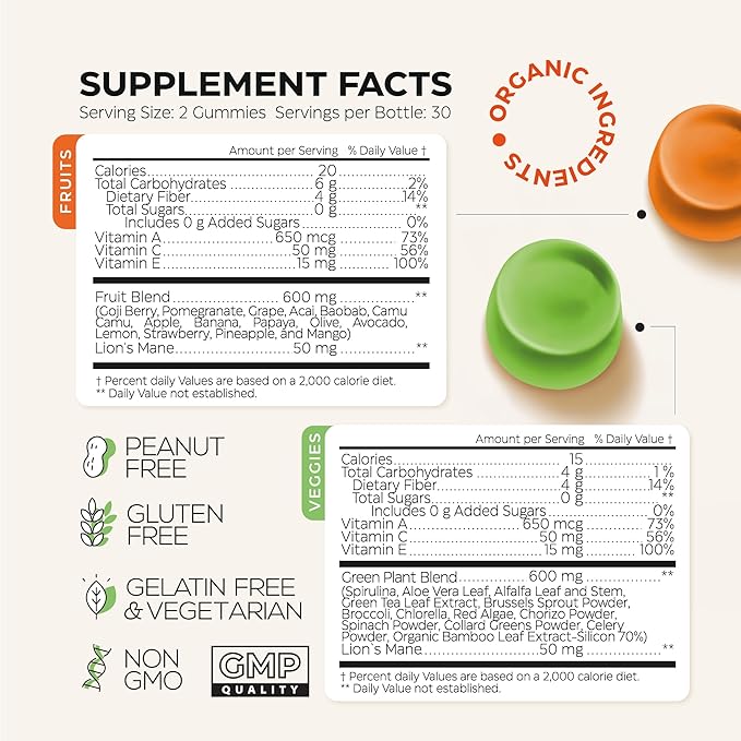 Super Greens + Super Fruits Gummies (Fruits/Greens Powder in Gummies Form) - 600mg Greens Blend + 600mg Fruits Blend for Immune Support, Sugar Free, Vegetarian, Non-GMO, 2-Pack (120 Gummies)