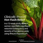 Clinically Proven Menopause Supplement for Weight Management, Hot Flashes, Night Sweats and Low Energy | Complete Multi-Symptom Menopause Supplement for Women